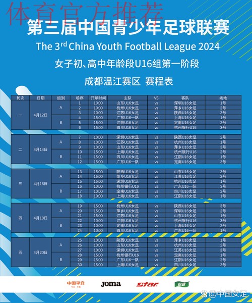 2024年第三届中国青少年足球联赛女子初、高中年龄段U16组第二阶段比赛结束