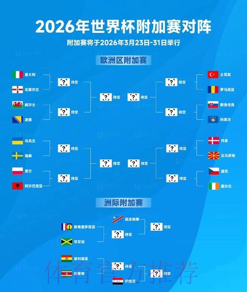 2026世界杯滚球入口 2026世界杯滚球入口