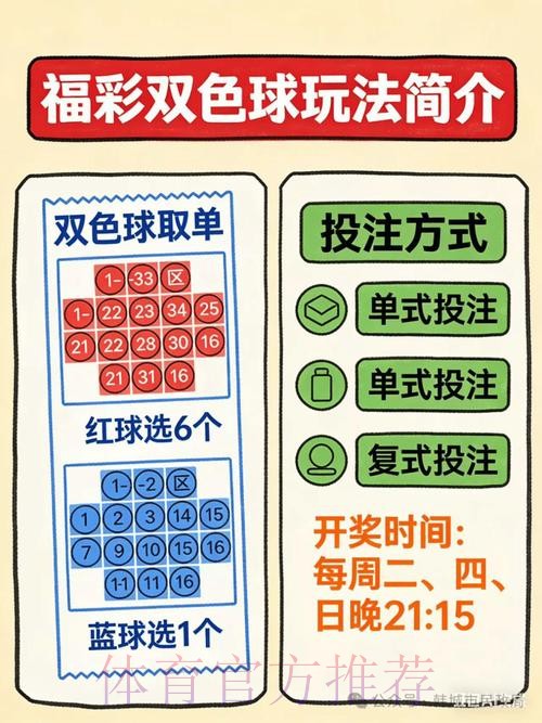 如何通过苹果最新网址进行世界杯滚球投注